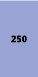 250