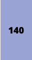 140