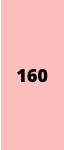 160