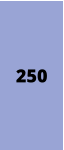 250